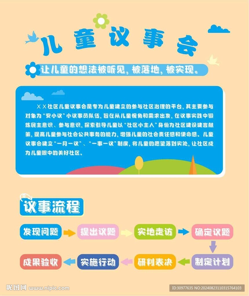 儿童友好社区 社工议流程文化墙