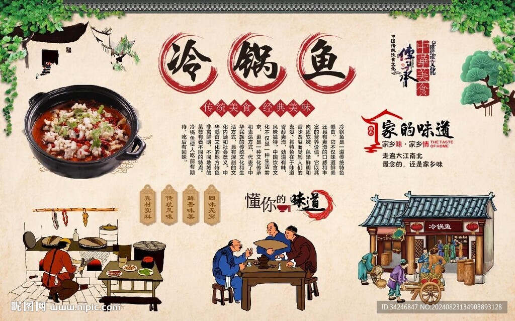 冷锅鱼 