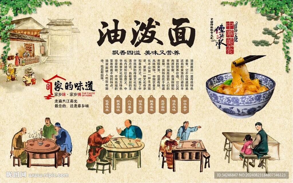 油泼面