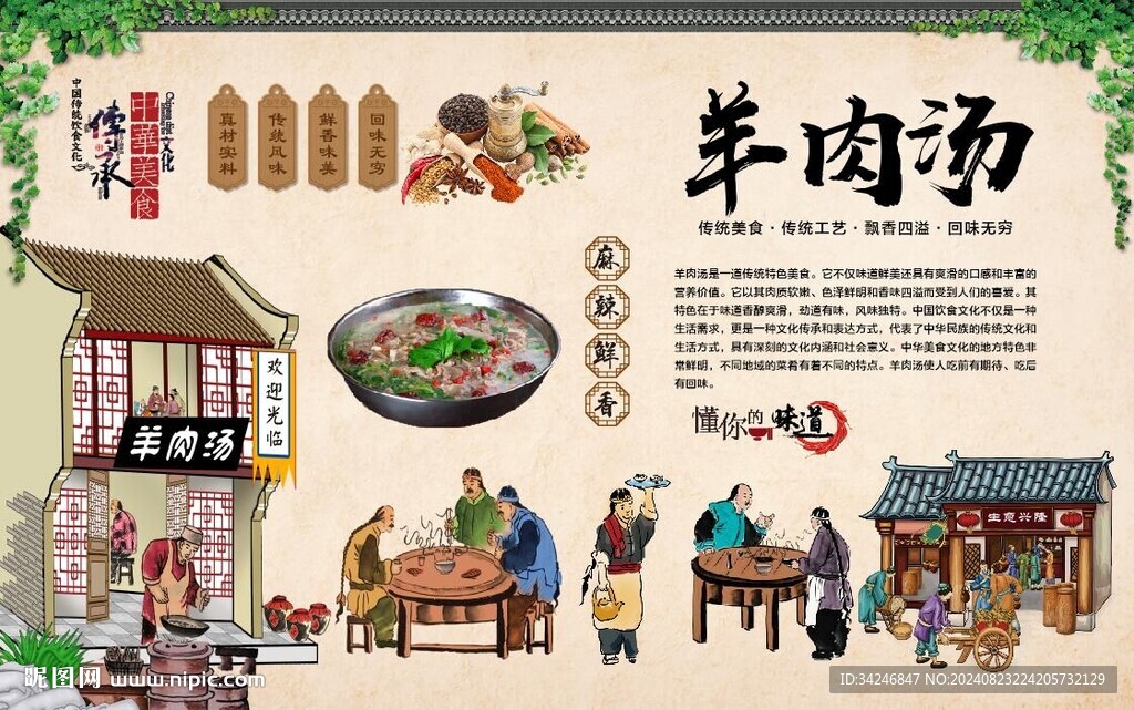 羊肉汤