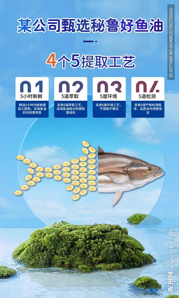 鱼油胶囊与鱼创意门型展架