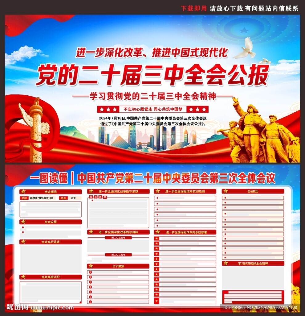 三中全会