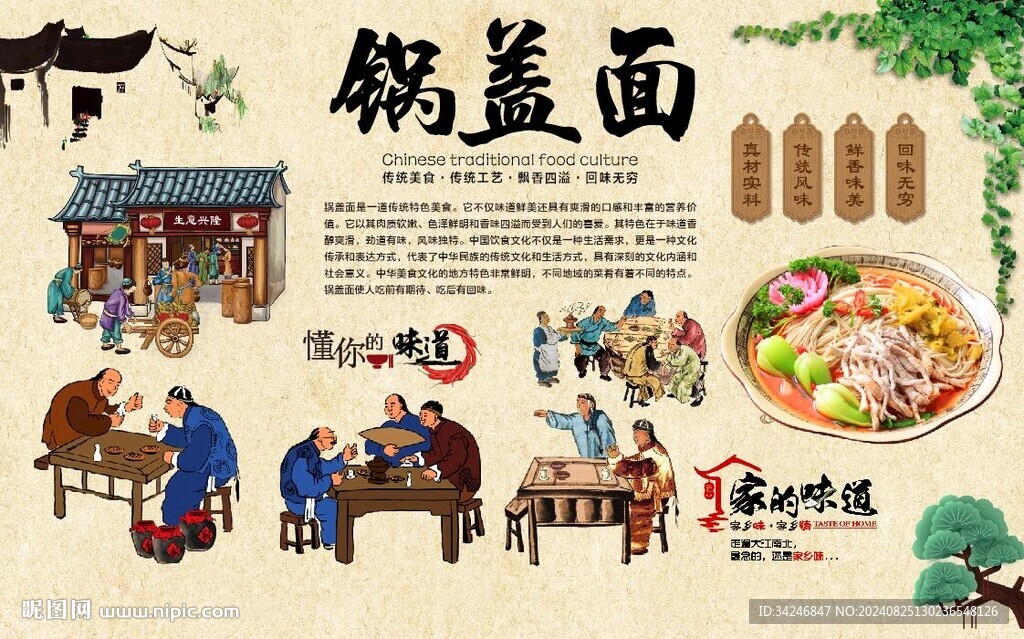 锅盖面