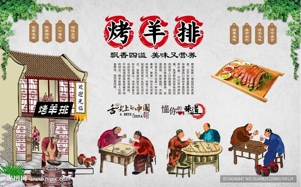  烤羊排背景
