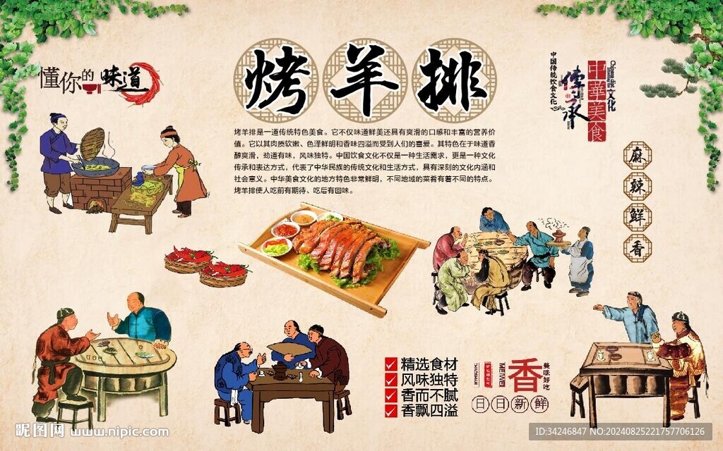  烤羊排背景 