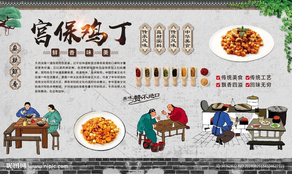 宫保鸡丁 