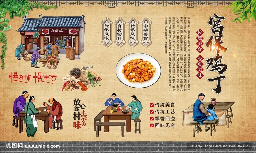 宫保鸡丁 