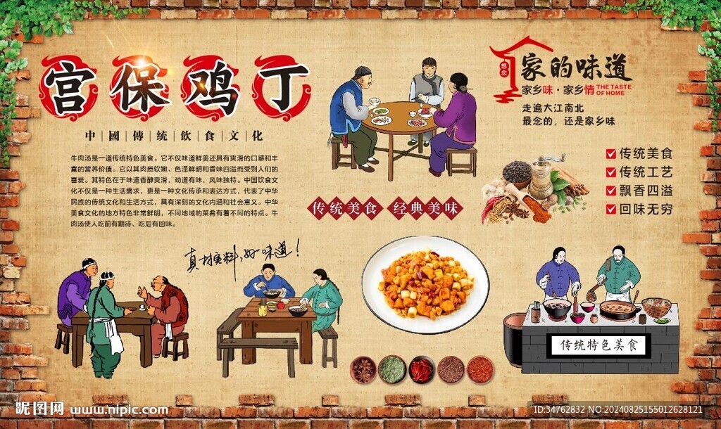 宫保鸡丁 