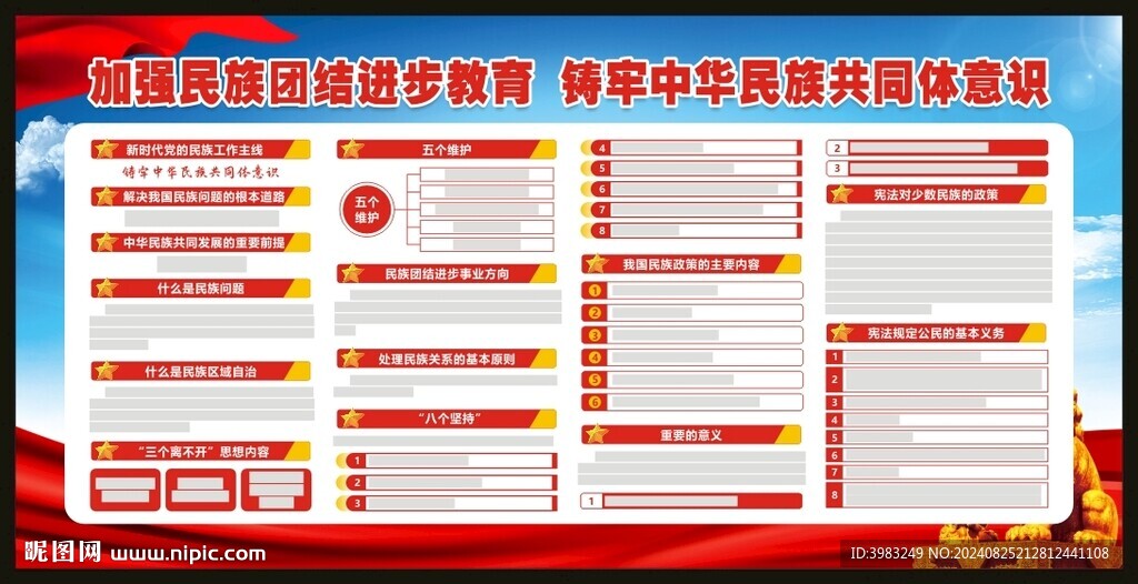 民族团结意识宣传栏
