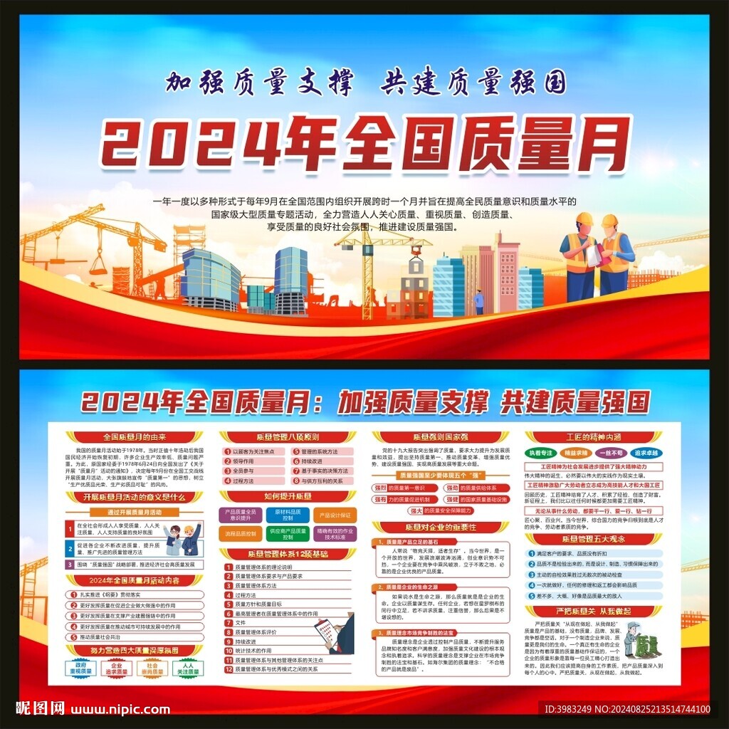 2024年全国质量月宣传栏