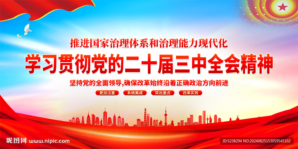 二十届三中全会