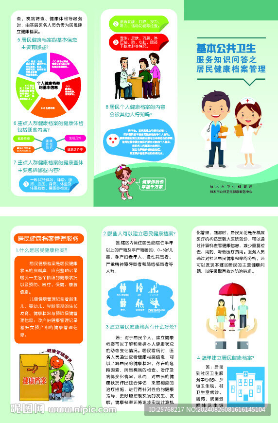 基本公共卫生居民健康档案管理 