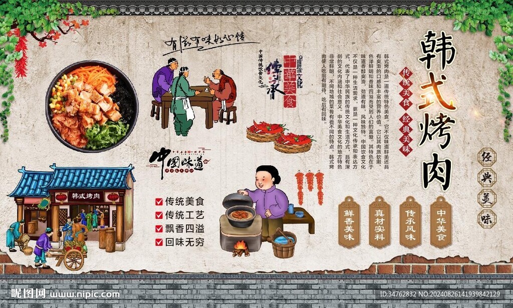 韩式烤肉背景 