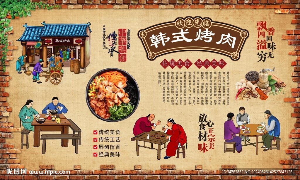 韩式烤肉背景