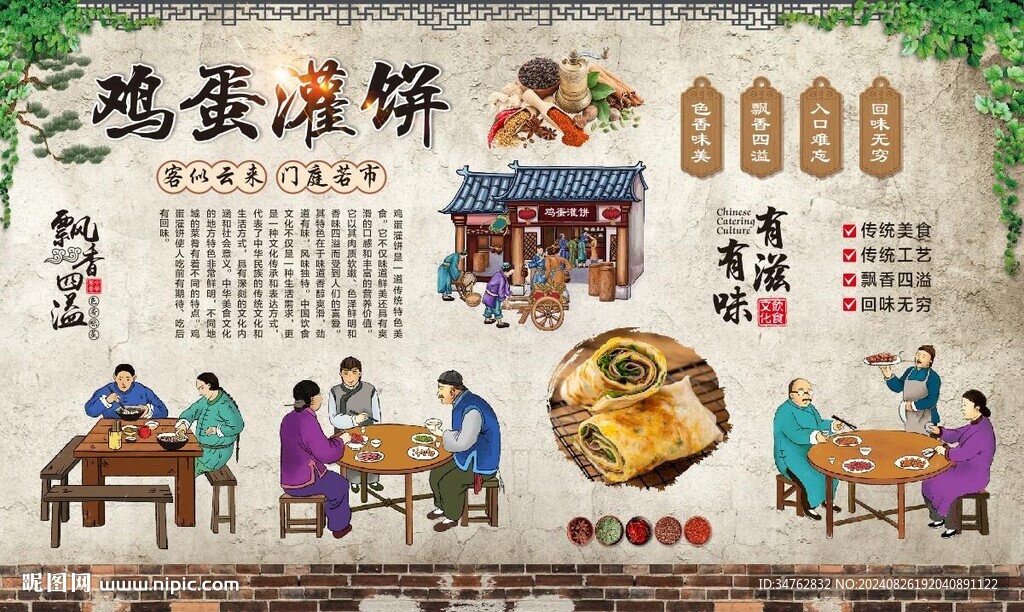 鸡蛋灌饼 