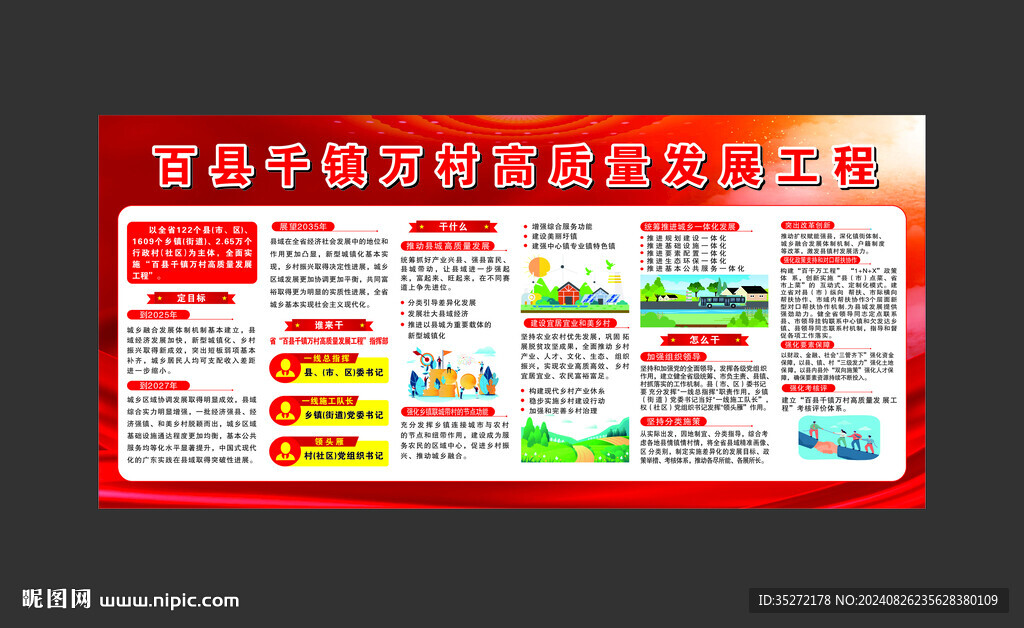 百千万工程宣传栏画面