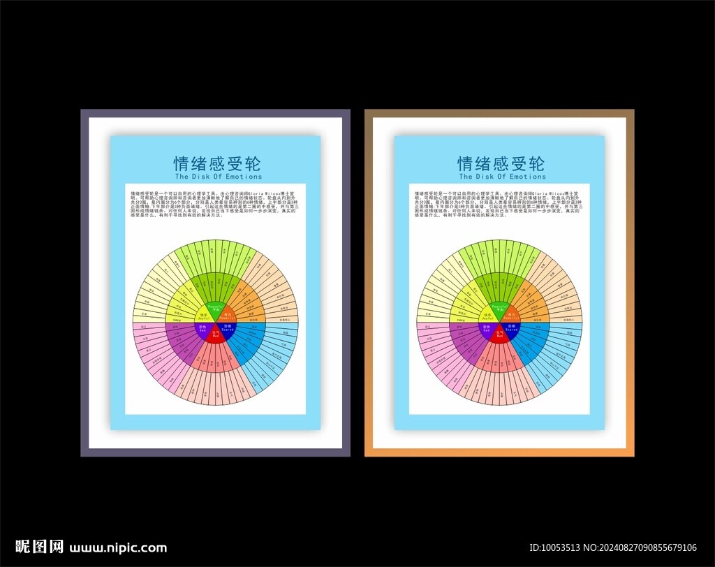 情绪感受轮
