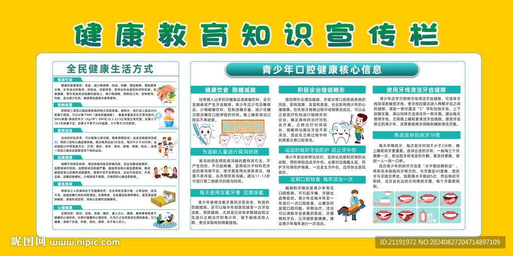 健康教育知识宣传栏