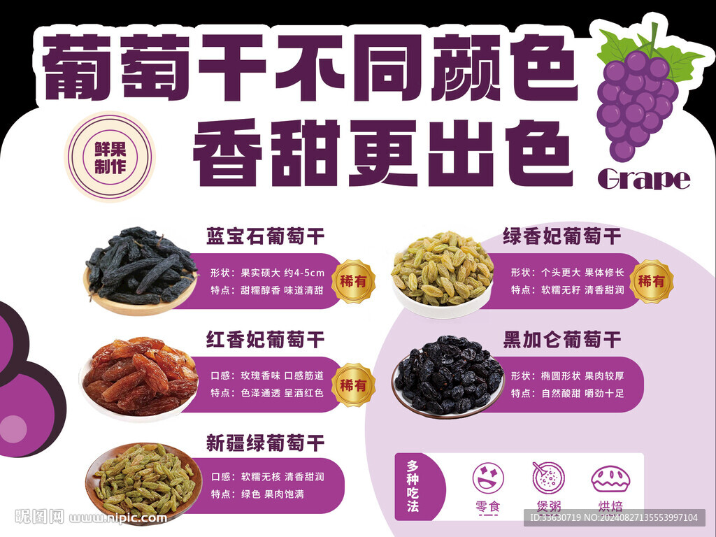 葡萄干宣传