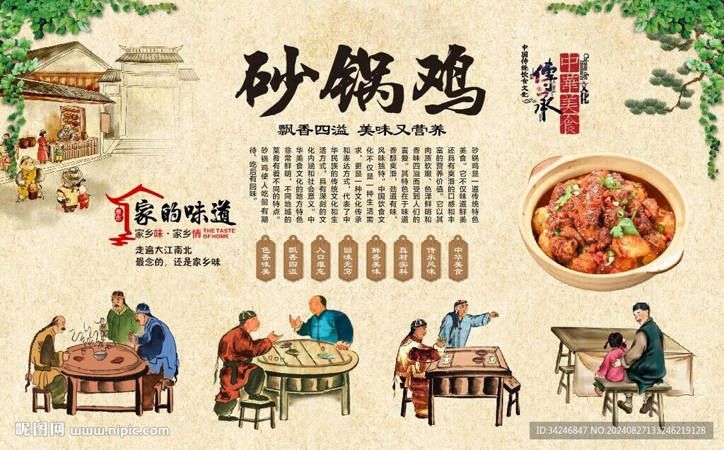 砂锅鸡