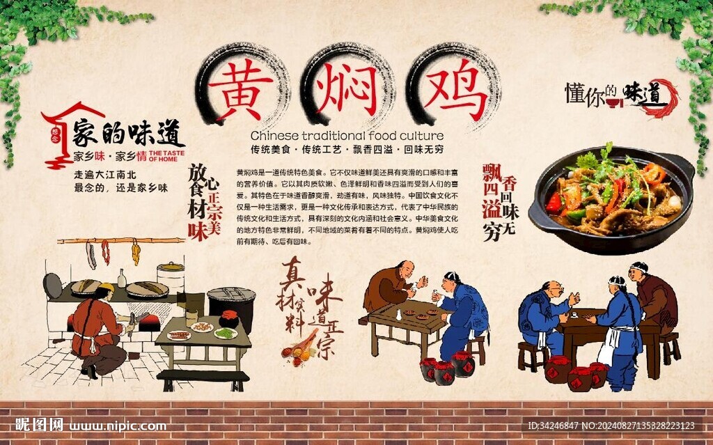 黄焖鸡米饭