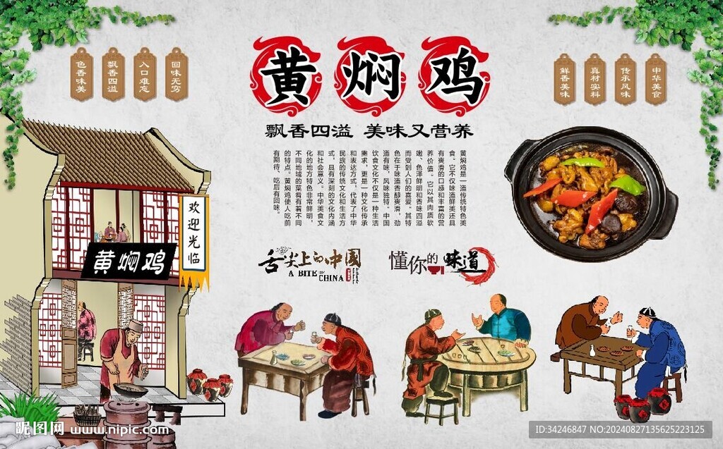 黄焖鸡米饭