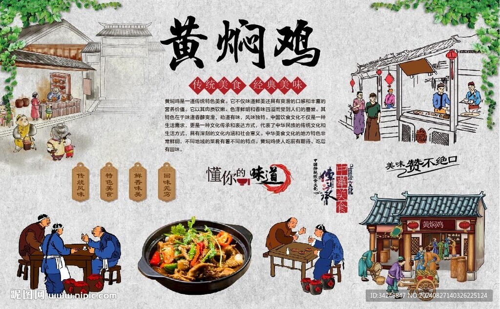 黄焖鸡米饭 