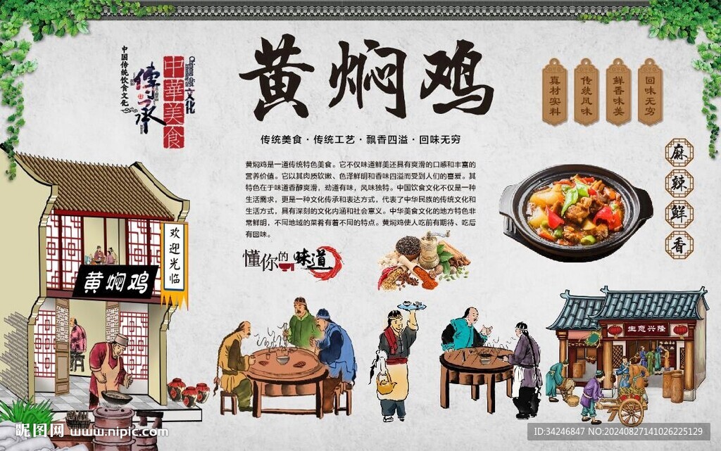 黄焖鸡米饭