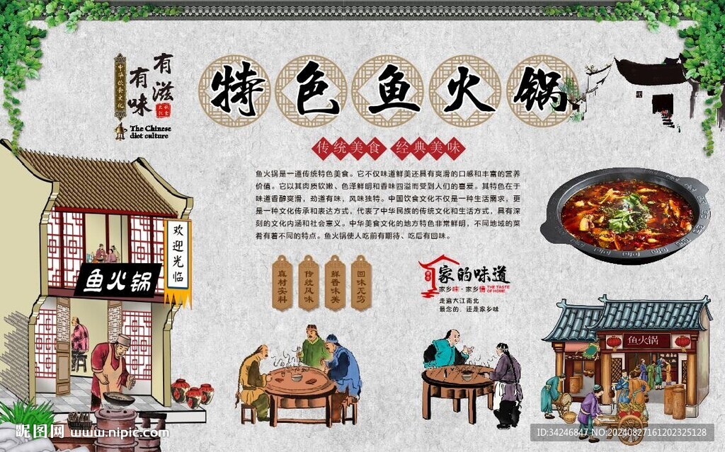 鱼火锅背景墙