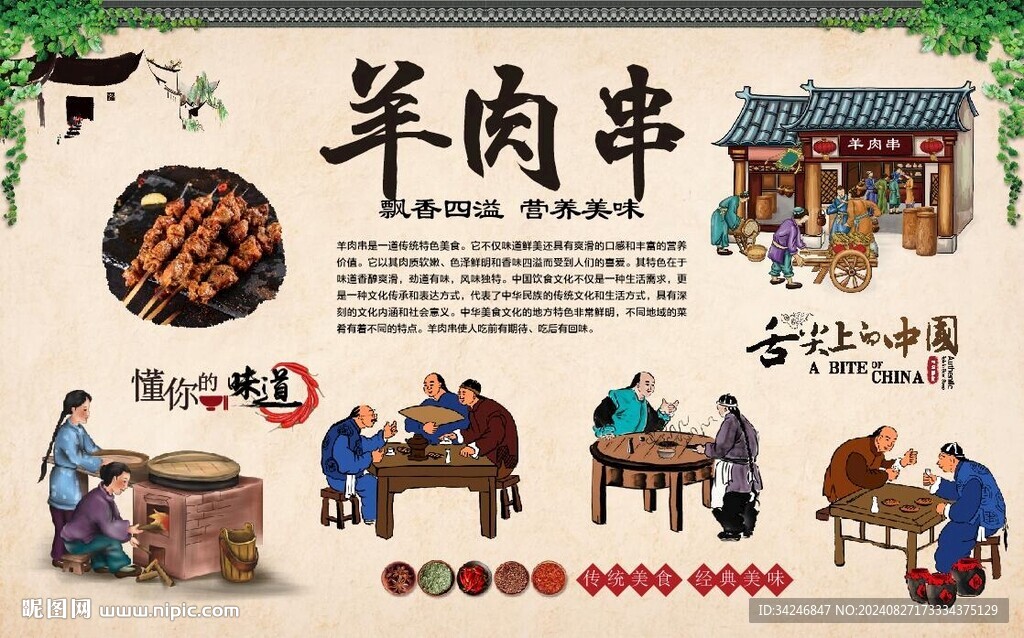 羊肉串