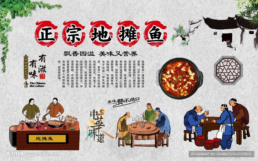地摊鱼 