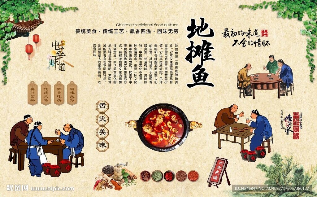 地摊鱼 