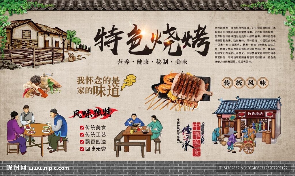 特色烧烤背景墙 