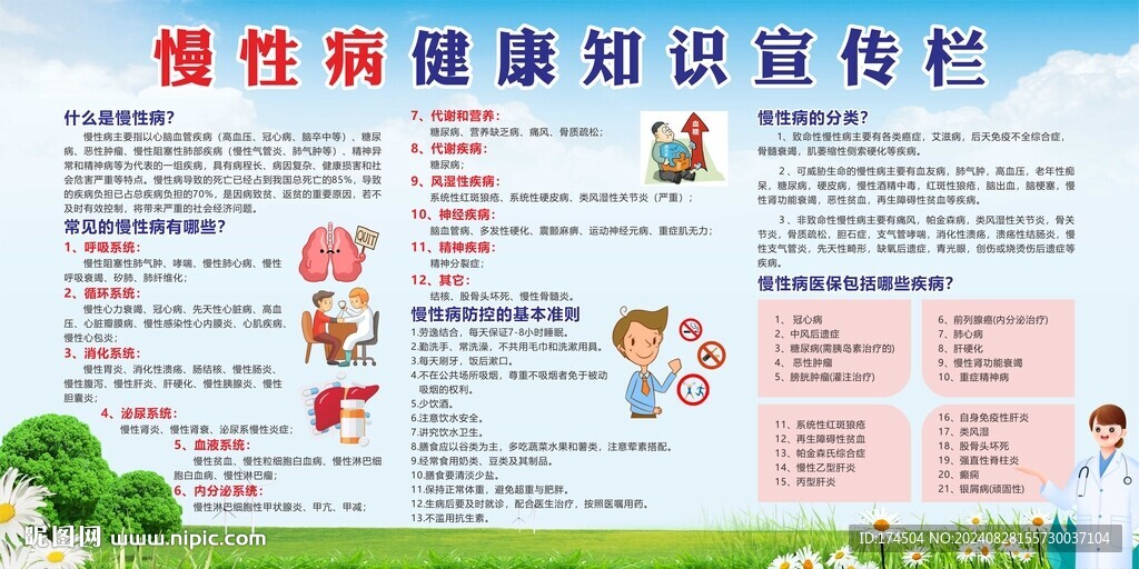 预防慢性病健康知识