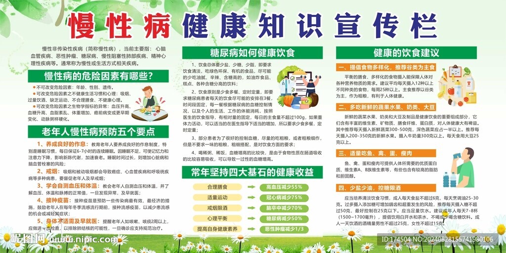 预防慢性病