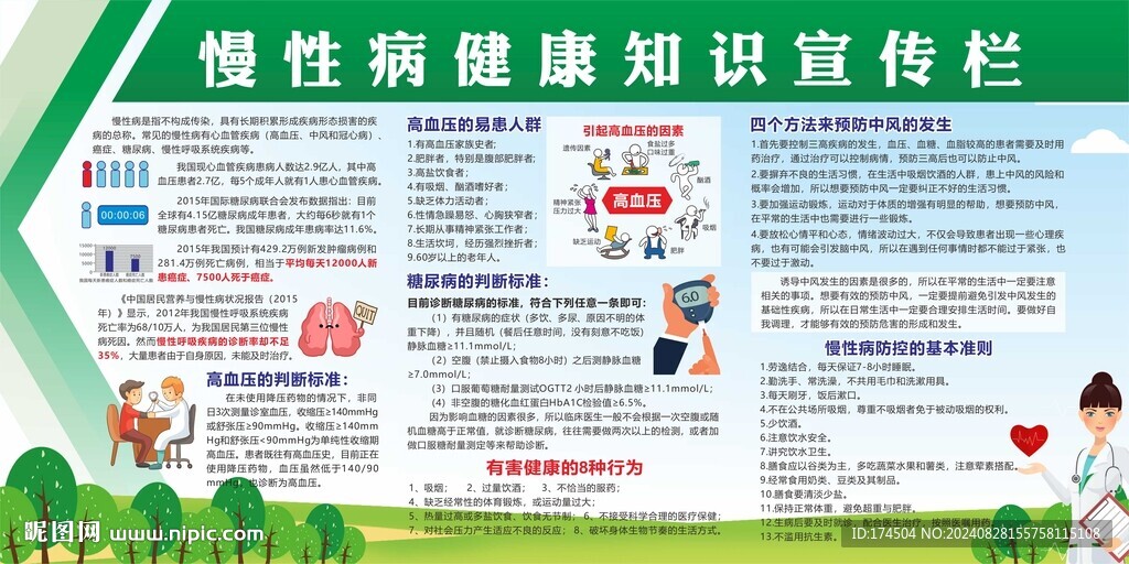 预防慢性病健康知识