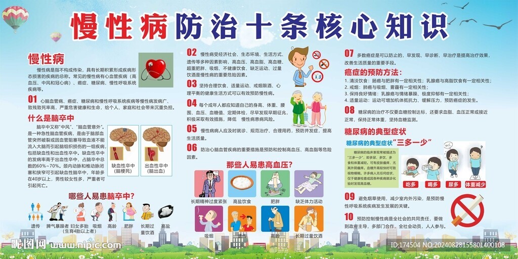 慢性病防治十条核心