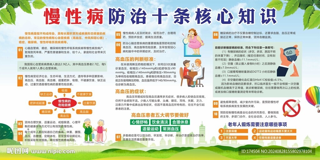 慢性病防治十条核心知识