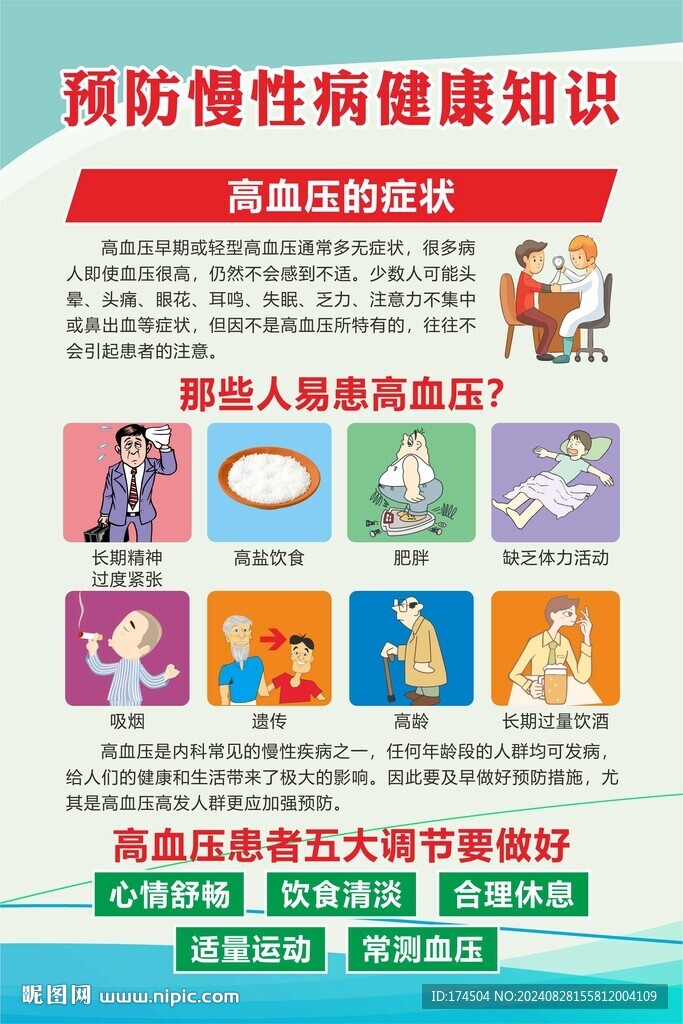 慢性病高血压预防