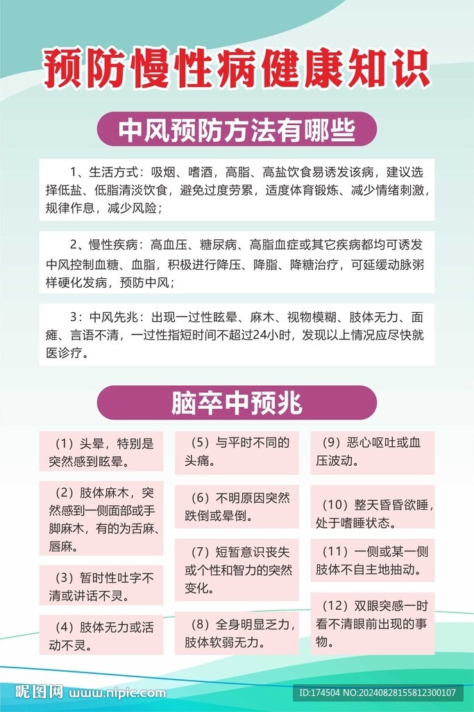 预防中风健康知识