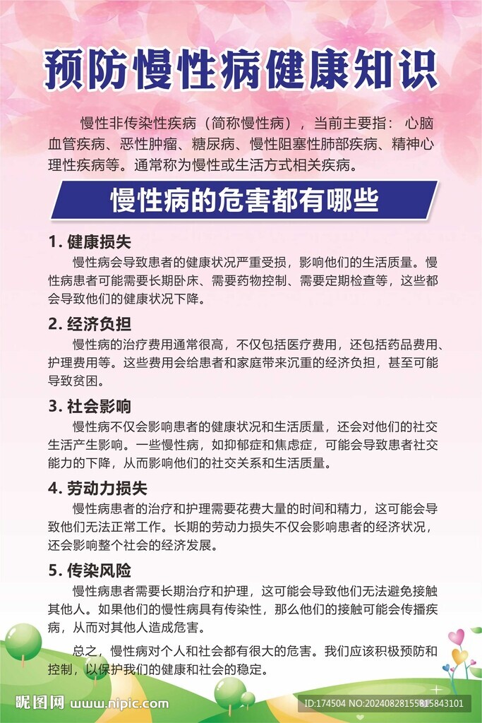慢性病的危害 
