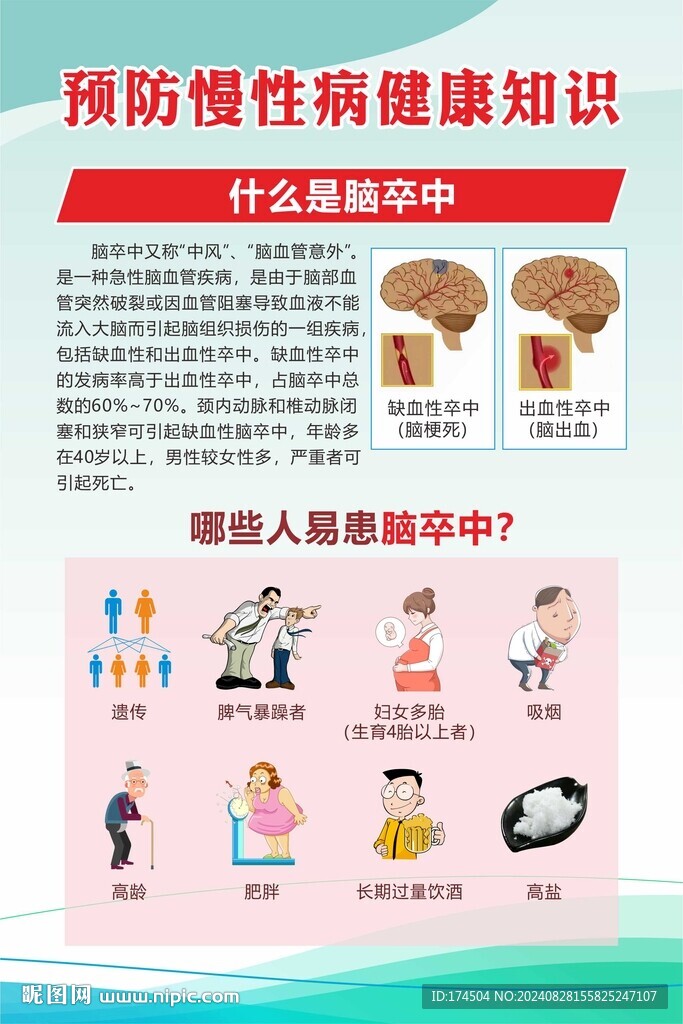 预防慢性病脑卒中