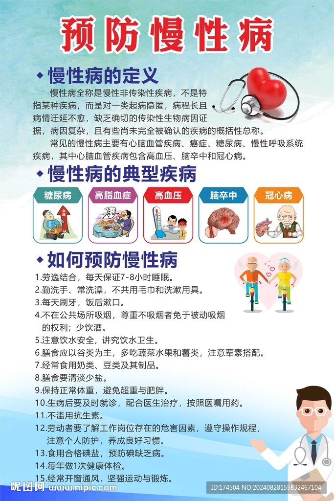预防慢性病健康知识