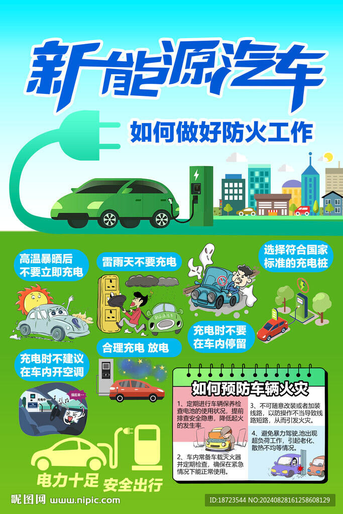新能源汽车