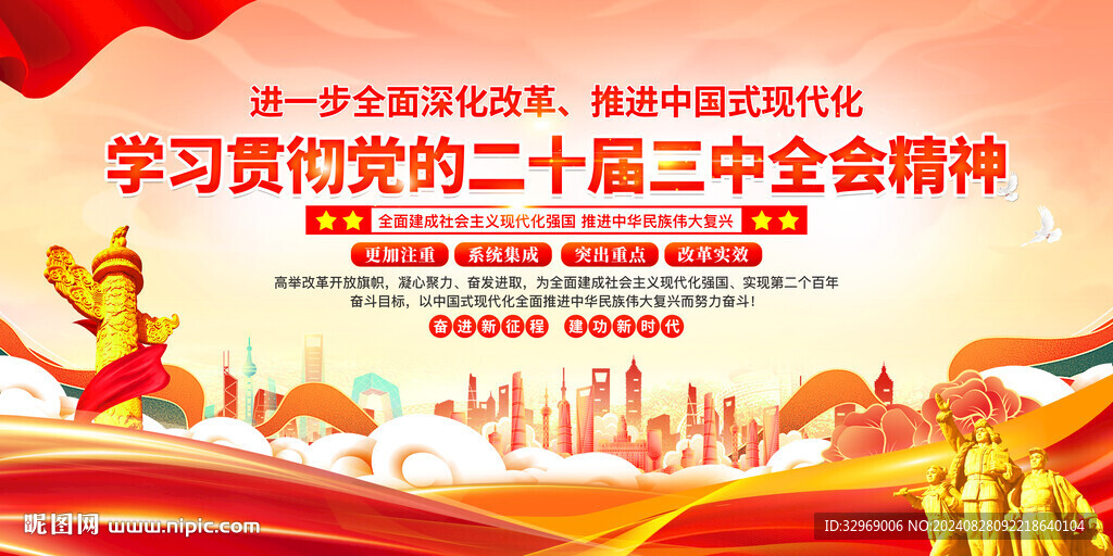 二十届三中全会