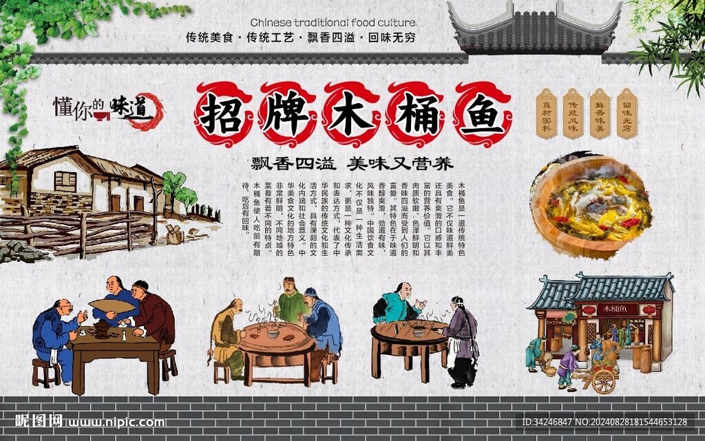 木桶鱼