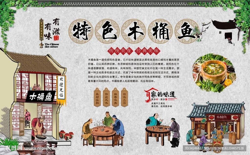 木桶鱼 