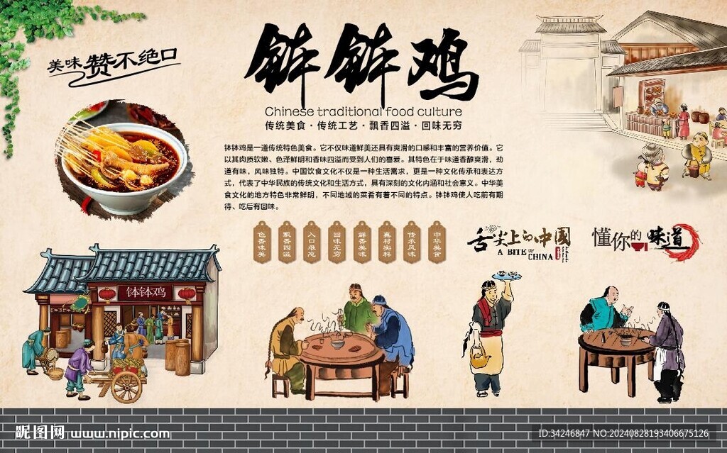 钵钵鸡 