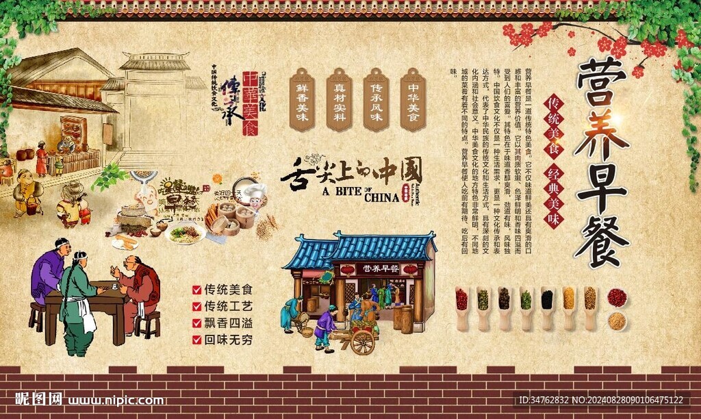 营养早餐   