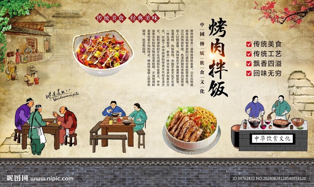 烤肉拌饭 